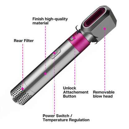 Air Styler